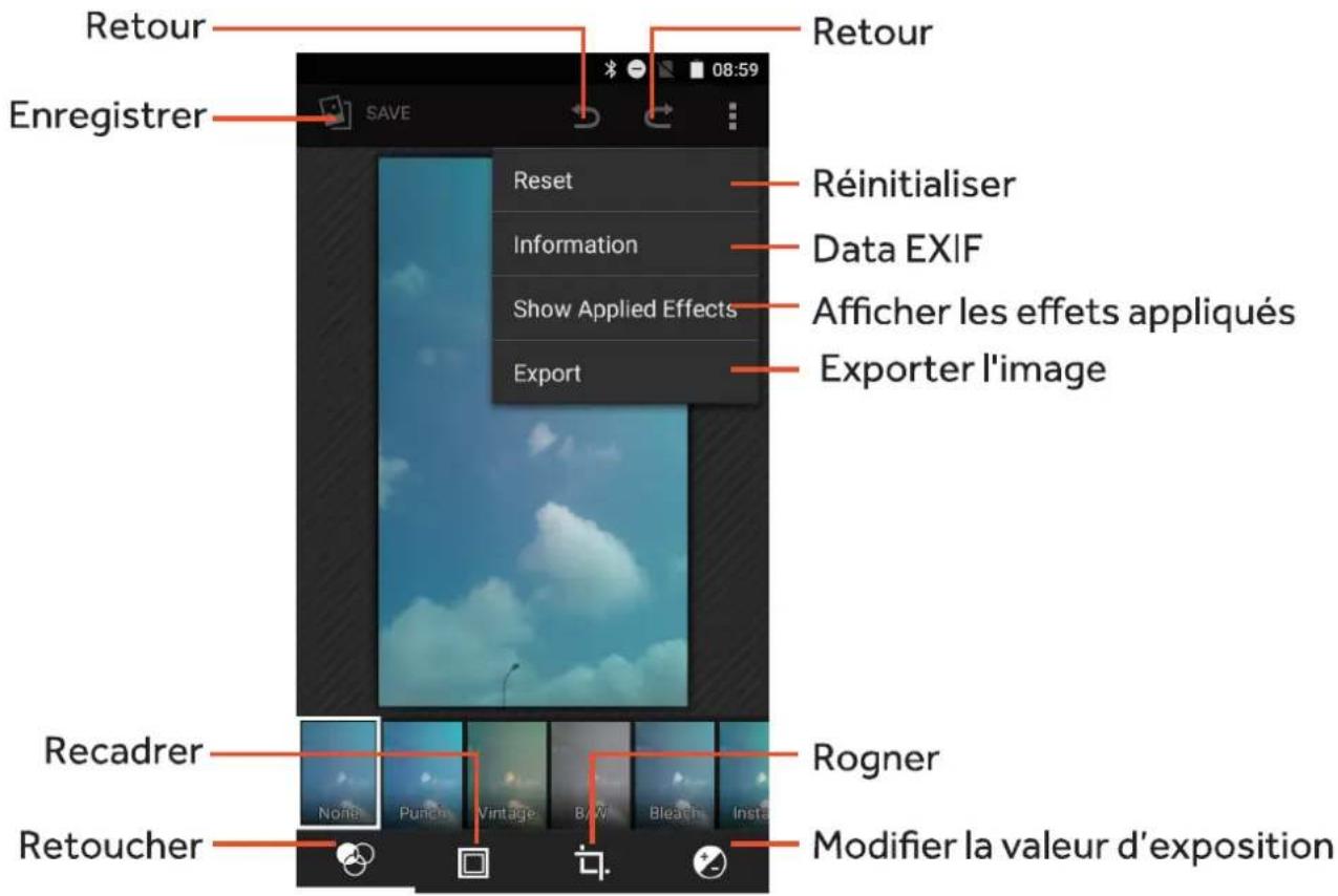 HAIER G7 Ginger - Modifierune photo - 1