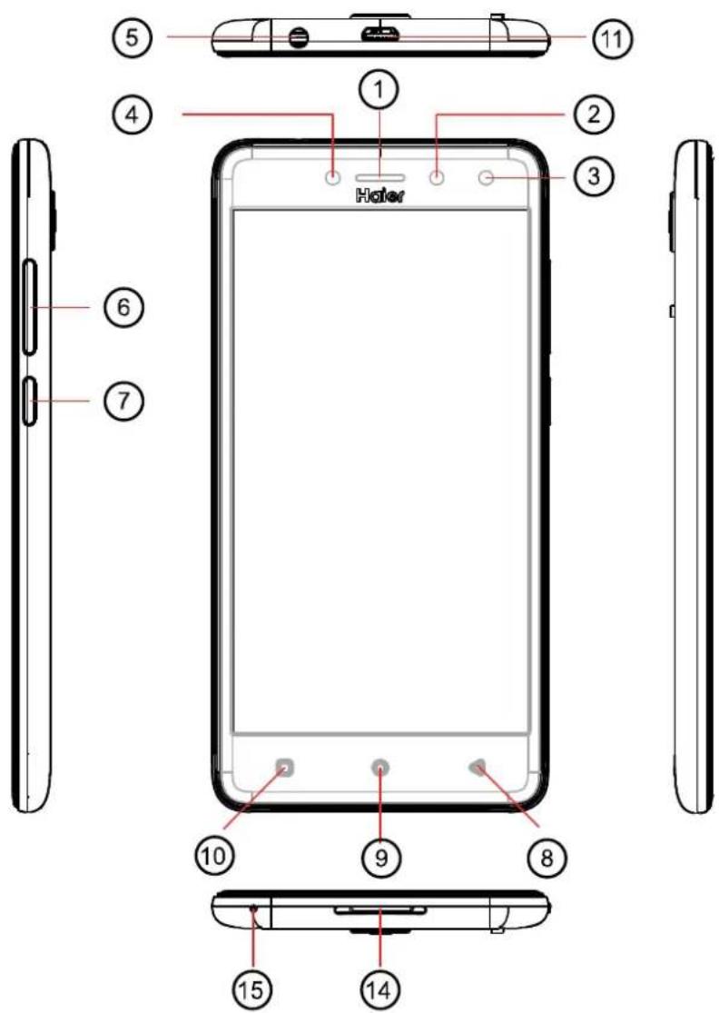 HAIER G7 Ginger - Présentation du téléphone - 1