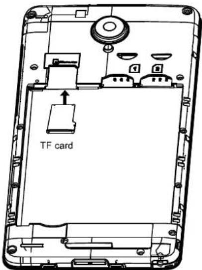 HAIER G7 Ginger - Insertion de la carte SD - 1