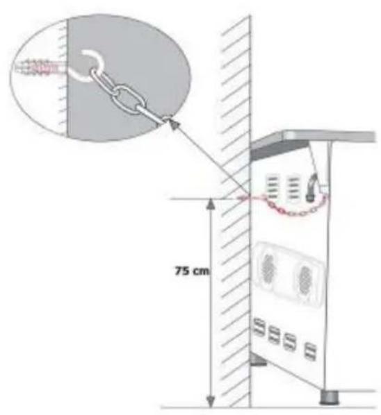 Wolf Power WCR5050 - :1 - 1