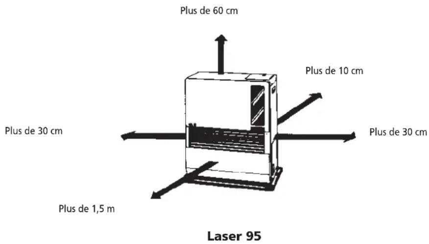ZIBRO Laser FF 95 - Sortir l'appareil de l'emballage - 2