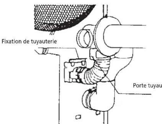 ZIBRO Laser FF 95 - Chapitre 1: INSTALLATION - 2