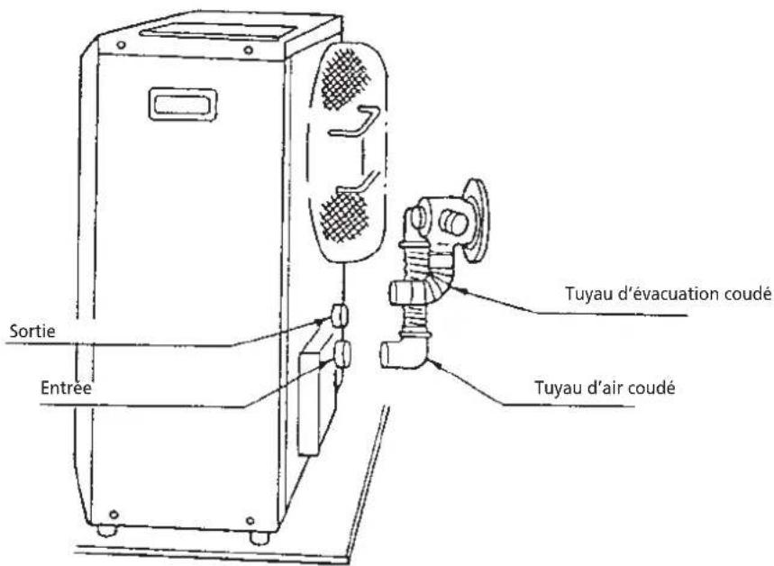 ZIBRO Laser FF 95 - Chapitre 1: INSTALLATION - 1