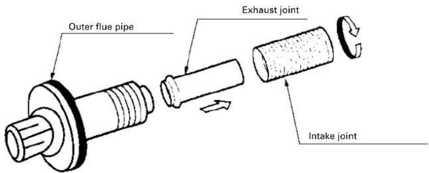 ZIBRO Laser FF 95 - Install the inner flue pipe. - 2