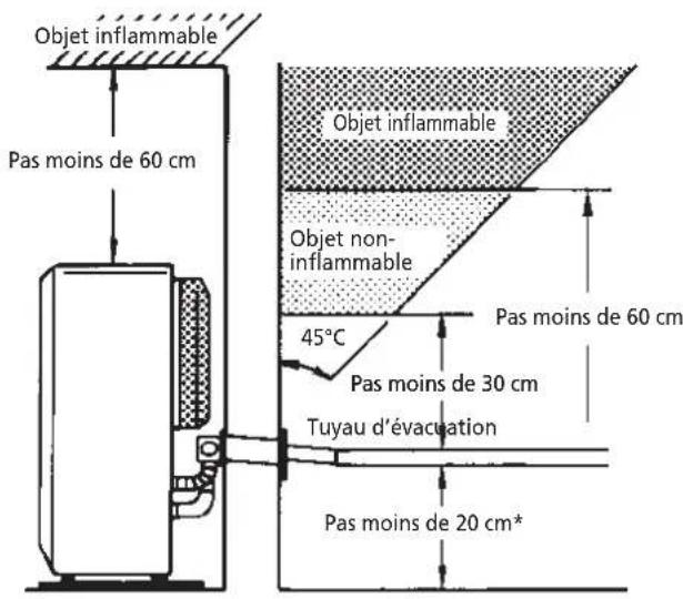 ZIBRO Laser FF 95 - Chapitre 1: INSTALLATION - 1