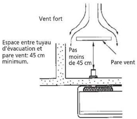 ZIBRO Laser FF 95 - Chapitre 1: INSTALLATION - 5