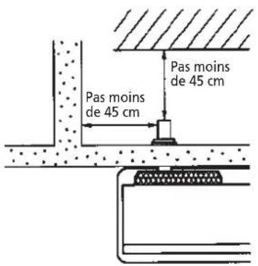 ZIBRO Laser FF 95 - Chapitre 1: INSTALLATION - 2