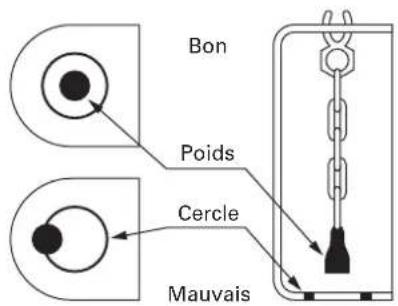 ZIBRO Laser FF 95 - Chapitre 1: INSTALLATION - 1