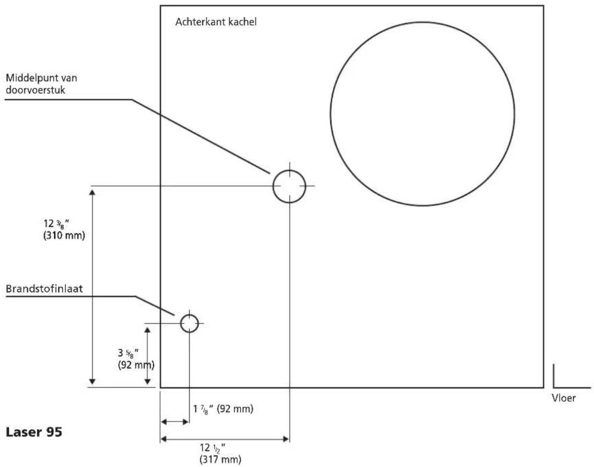 ZIBRO Laser FF 95 - Hoofdstuk 1, INSTALLATIE - 1