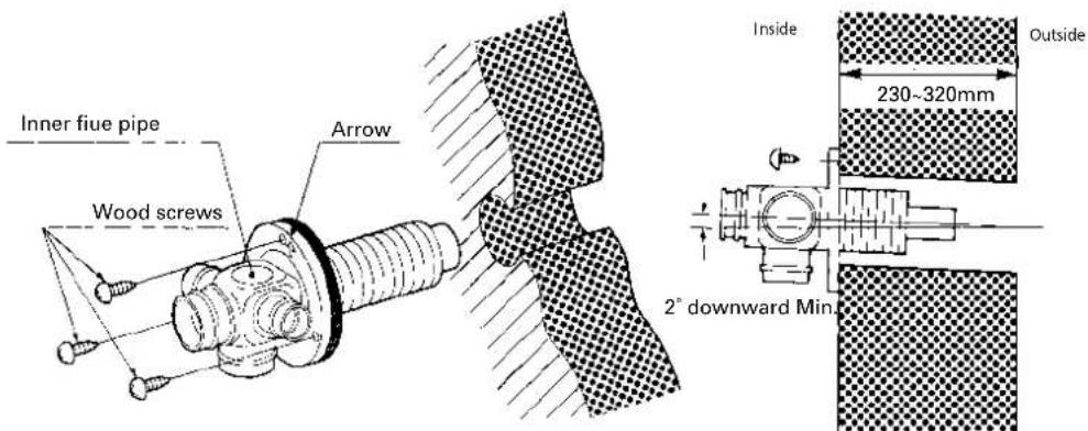 ZIBRO Laser FF 95 - Install the inner flue pipe. - 1