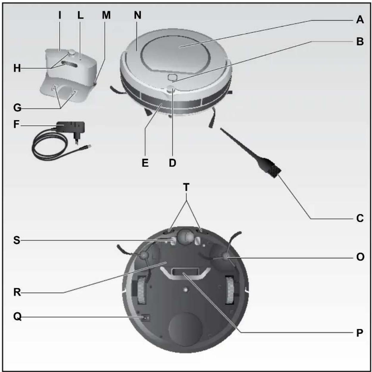 ARIETE Evolution 2.0 2712 - DESCRIZIONE DEL ROBOT E DEI COMPONENTI - 1