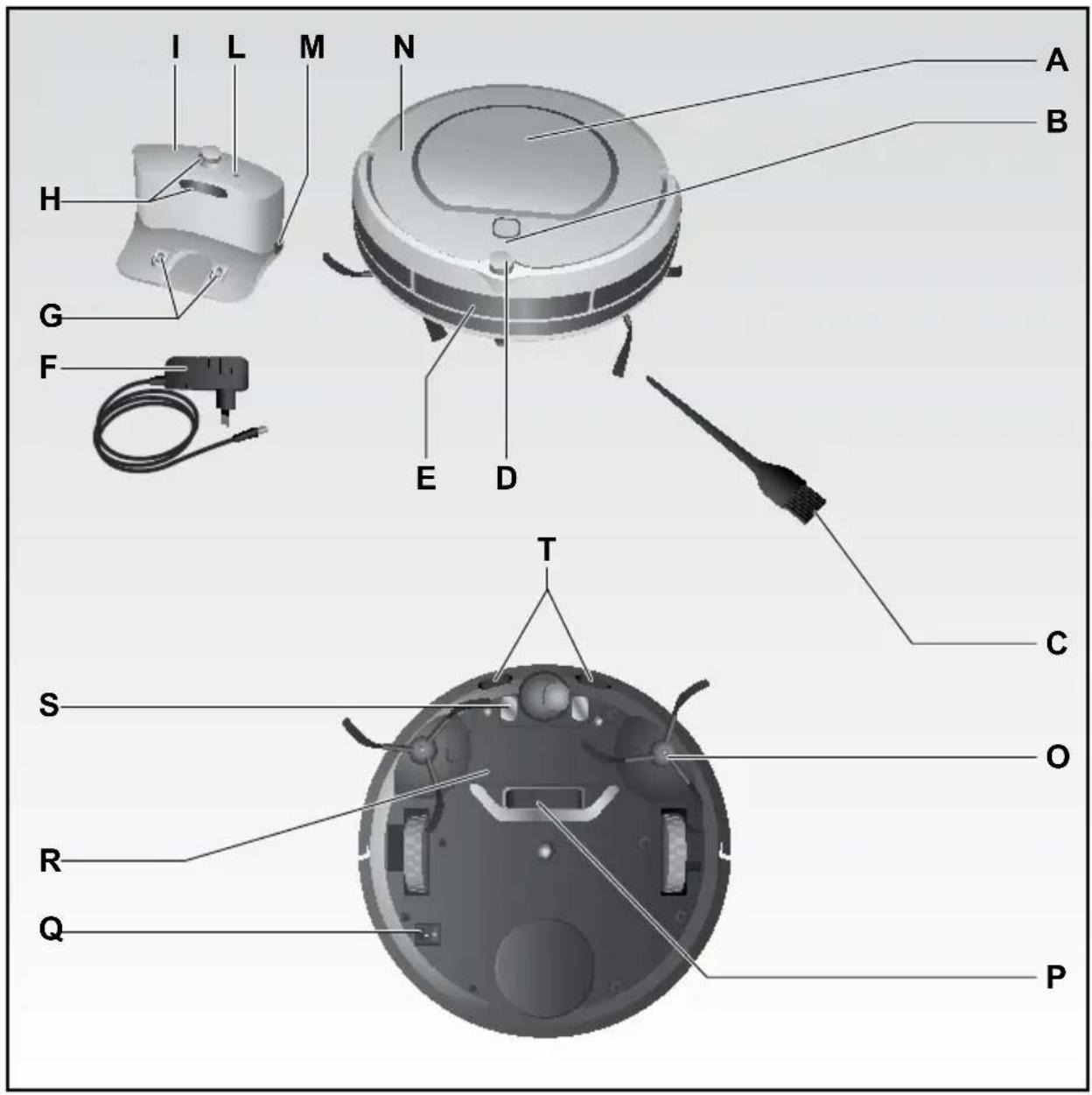 ARIETE Evolution 2.0 2712 - DESCRIPTION DU ROBOT ET DE SES COMPOSANTS - 1