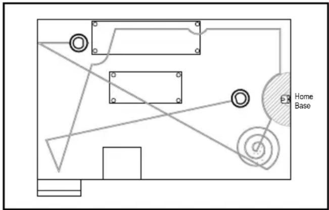 ARIETE Evolution 2.0 2712 - 1) AUTOMATIC cleaning: - 1