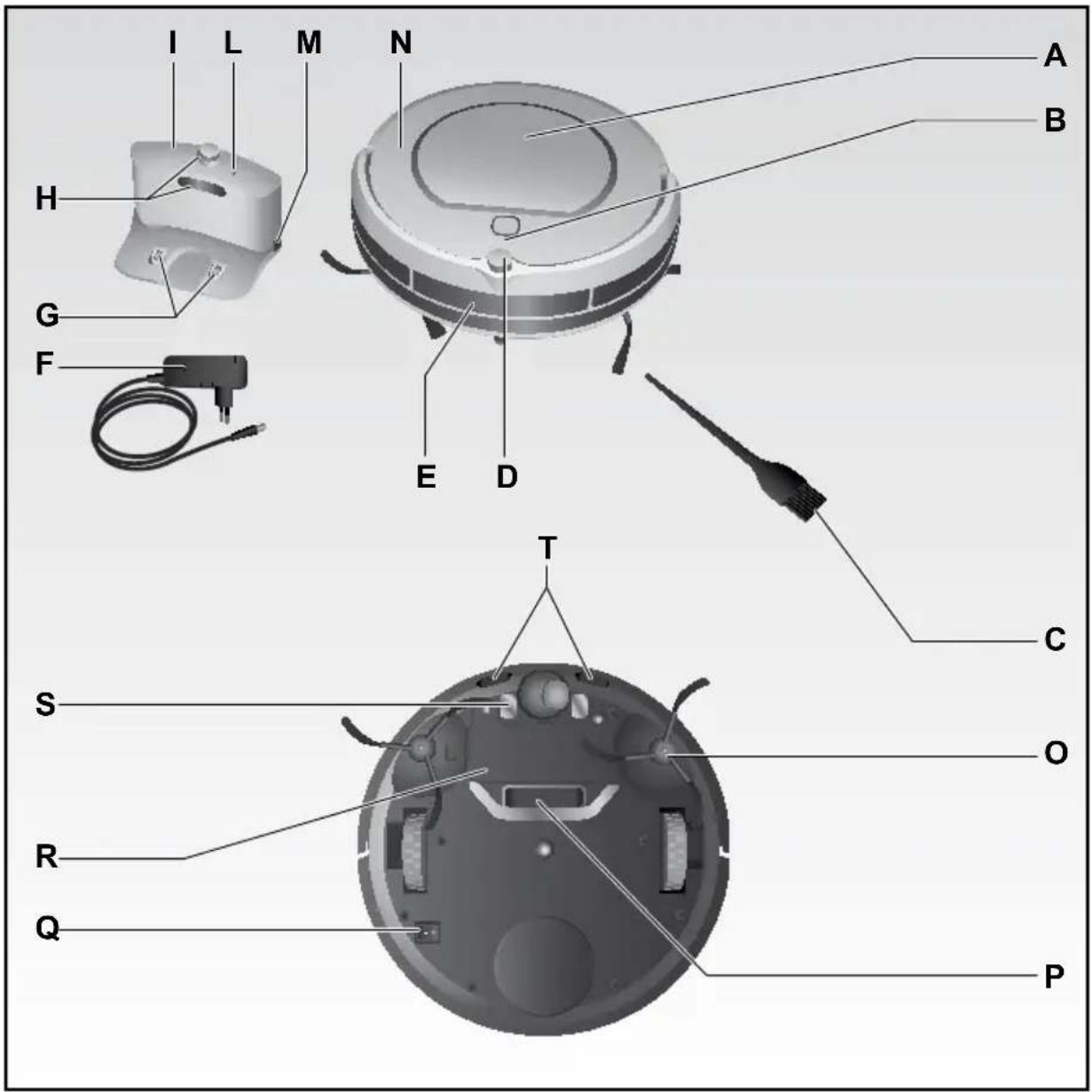 ARIETE Evolution 2.0 2712 - DESCRIPTION OF ROBOT AND PARTS - 1