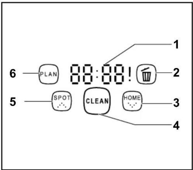 ARIETE Evolution 2.0 2712 - DESCRIZIONE DEL ROBOT E DEI COMPONENTI - 3