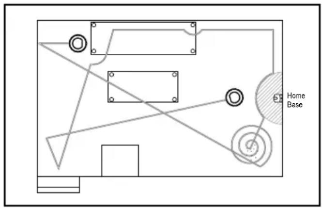 ARIETE Evolution 2.0 2712 - 1) Pulizia AUTOMATICA: - 1