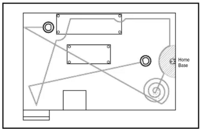 ARIETE Evolution 2.0 2712 - 1) Nettoyage automatique - 1