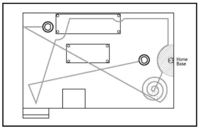 ARIETE Evolution 2.0 2712 - 1) AUTOMATISCHE Reinigung: - 1
