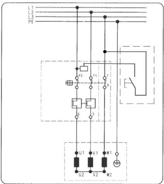 SCHEPPACH Biostar 3000 - Activation, desactivation - 2