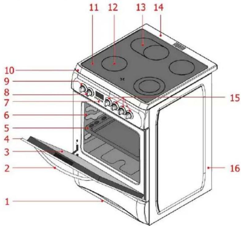 Wolf Power WGC6060CER - GERÄTEBESCHREIBUNG - 1