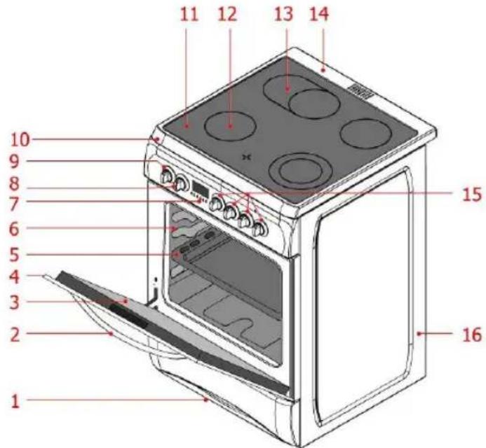 Wolf Power WGC6060CER - OPLOSSING PROBLEMEN - 1