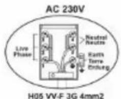 Wolf Power WGC6060CER - INSTALLATION OF YOUR OVEN - 3