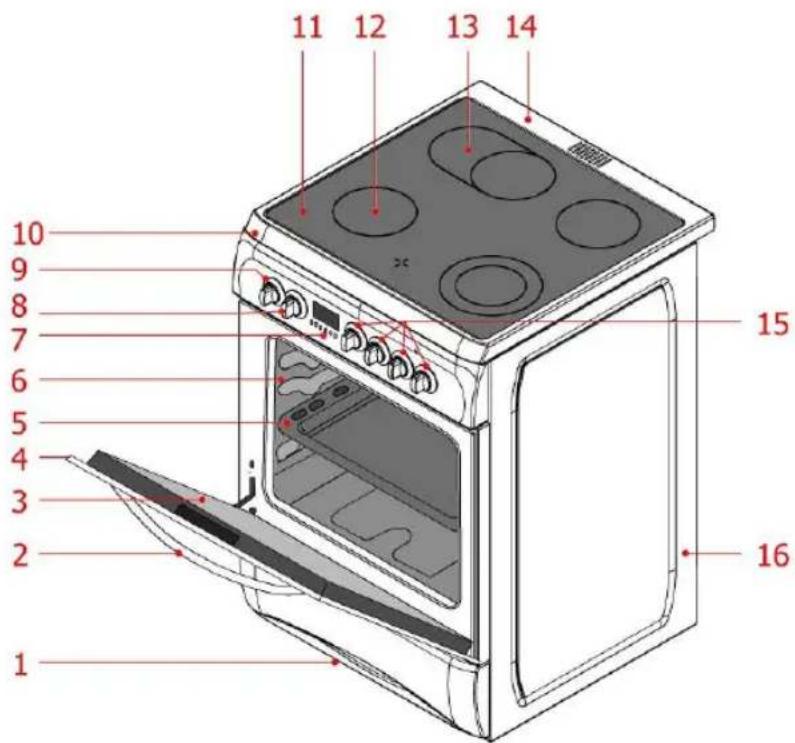 Wolf Power WGC6060CER - Si votre appareil de cuisson ne fonctionne PAS - 1