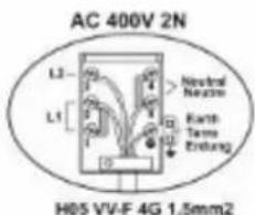 Wolf Power WGC6060CER - INSTALLATION OF YOUR OVEN - 4