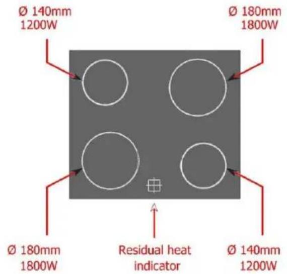 Wolf Power WGC6060CER - Utilisation et description de la PLAQUE de cuission - 1