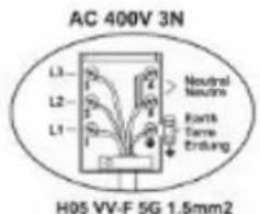 Wolf Power WGC6060CER - INSTALLATION OF YOUR OVEN - 5