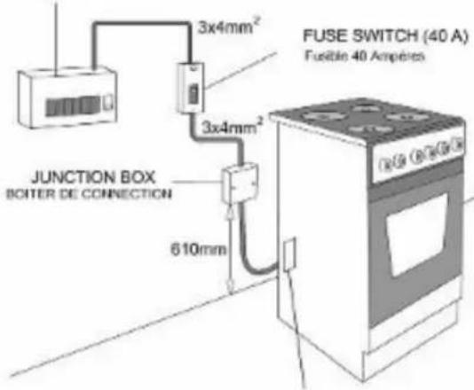 Wolf Power WGC6060CER - INSTALLATION OF YOUR OVEN - 1