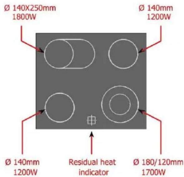 Wolf Power WGC6060CER - USING AND DESCRIPTION OF HOB SECTION FOR VITROCERAMIC - 2