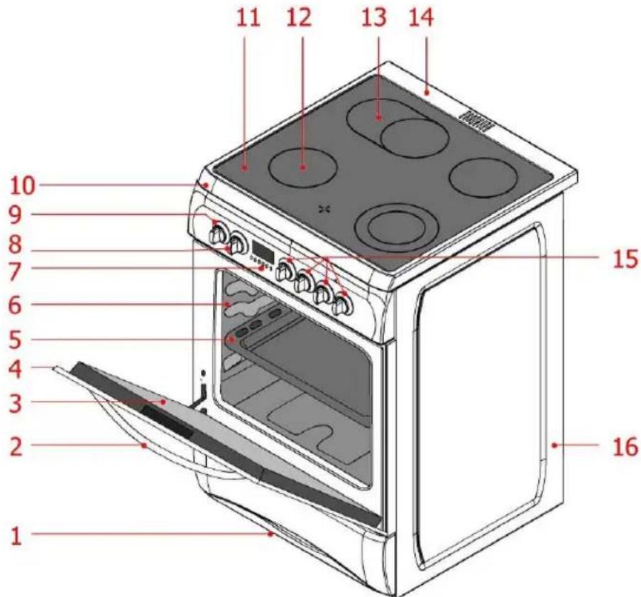 Wolf Power WGC6060CER - SHMANTIKEESYIOAEIEEIAZΦAAEIA - 1