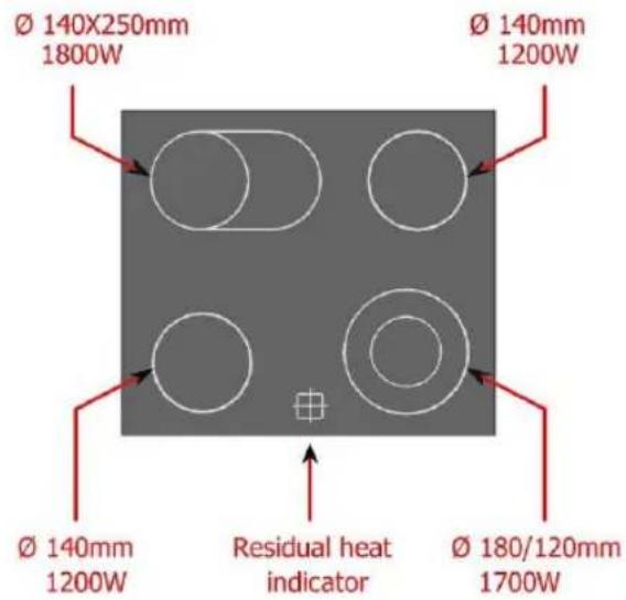 Wolf Power WGC6060CER - Utilisation et description de la PLAQUE de cuission - 2