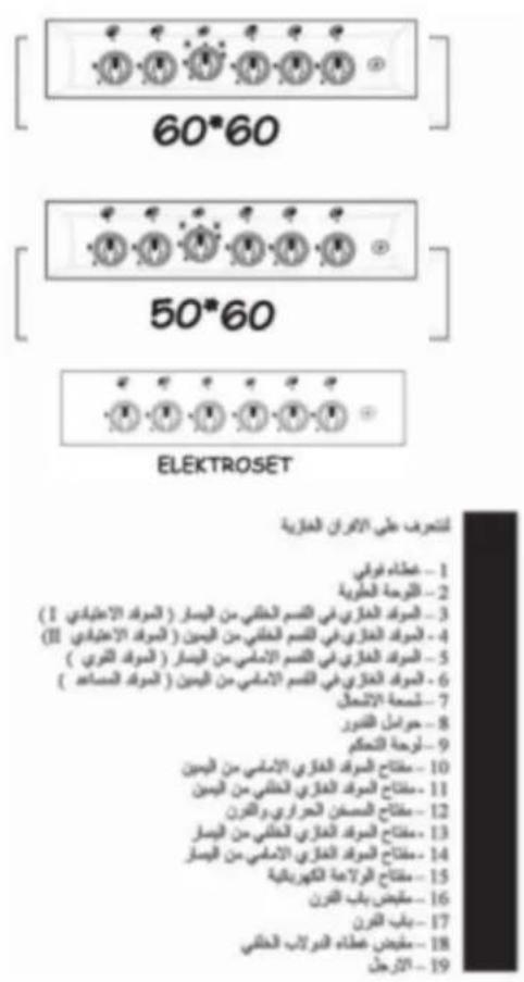 Wolf Power WGC6060B - PRECAUTIONS A PRENDRE LORS DE L'UTILISATION DE VOTRE CUISINIÈRE - 4
