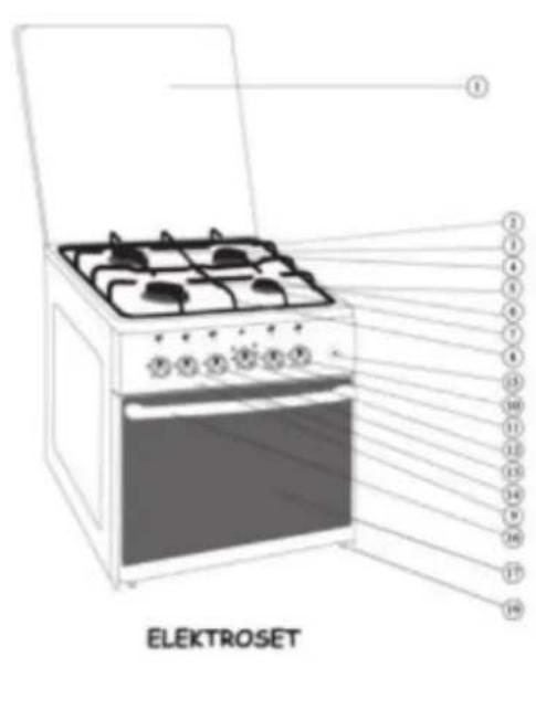 Wolf Power WGC6060B - PRECAUTIONS A PRENDRE LORS DE L'UTILISATION DE VOTRE CUISINIÈRE - 7