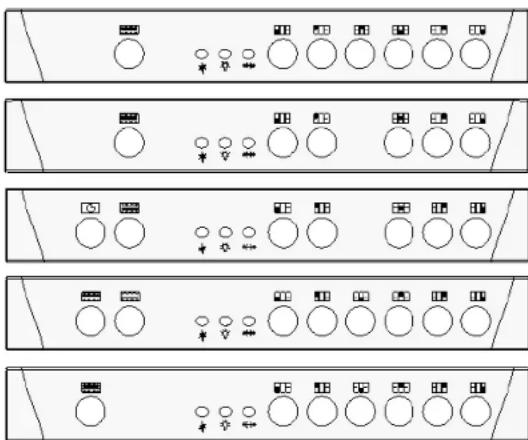 Wolf Power WGC9060E - Description des manettes de controles - 1
