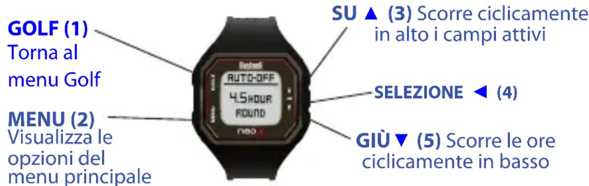 BUSHNELL Neo X GPS - Auto-Off (Spegnimento automatico) - 1
