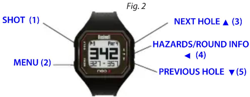 BUSHNELL Neo X GPS - Button Functions in Play Golf Mode (Fig.2) - 1