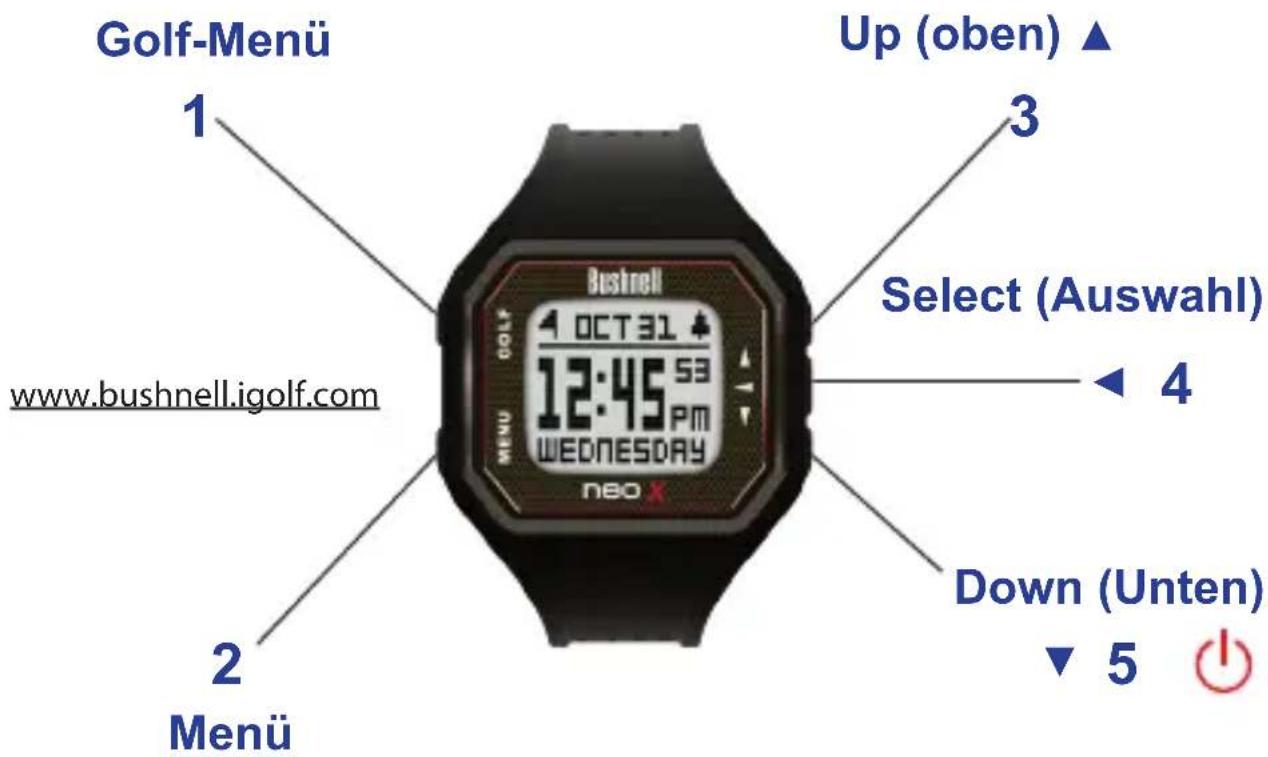 BUSHNELL Neo X GPS - En CANADÁ enviar a: - 1