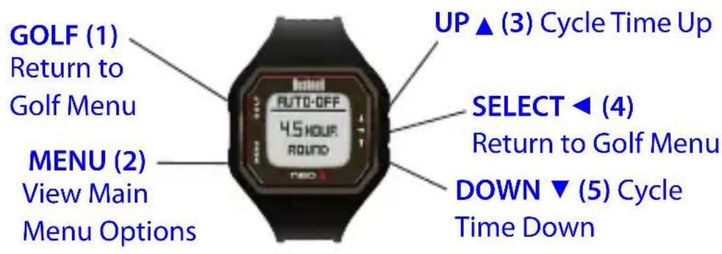 BUSHNELL Neo X GPS - Auto-Off - 1
