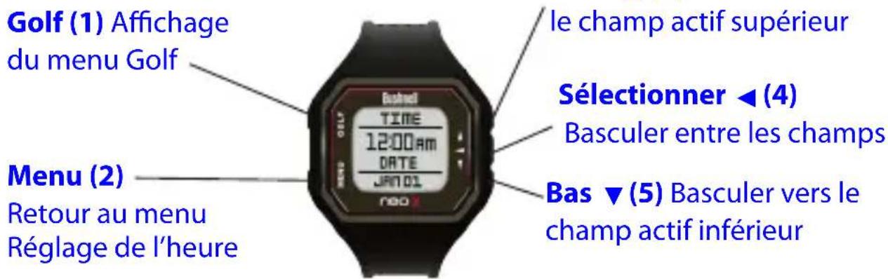 BUSHNELL Neo X GPS - Réglage manuel de l'heure - 1