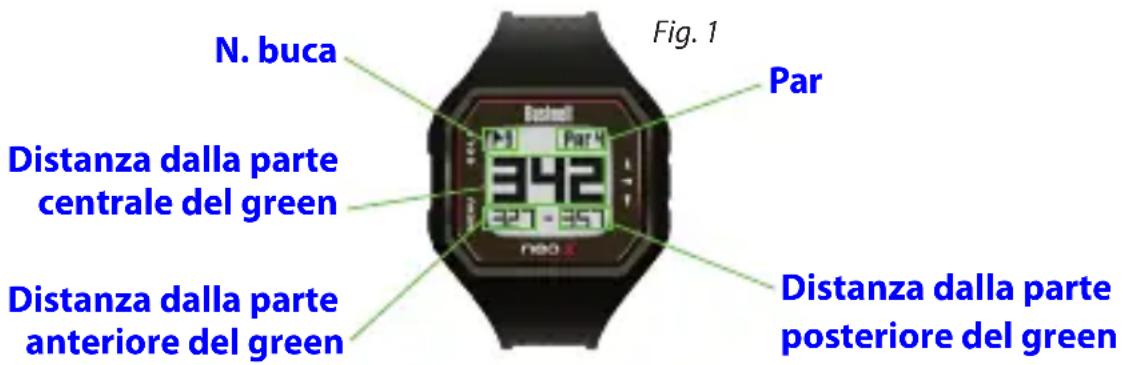 BUSHNELL Neo X GPS - Impostazione manuale dell'ora - 2