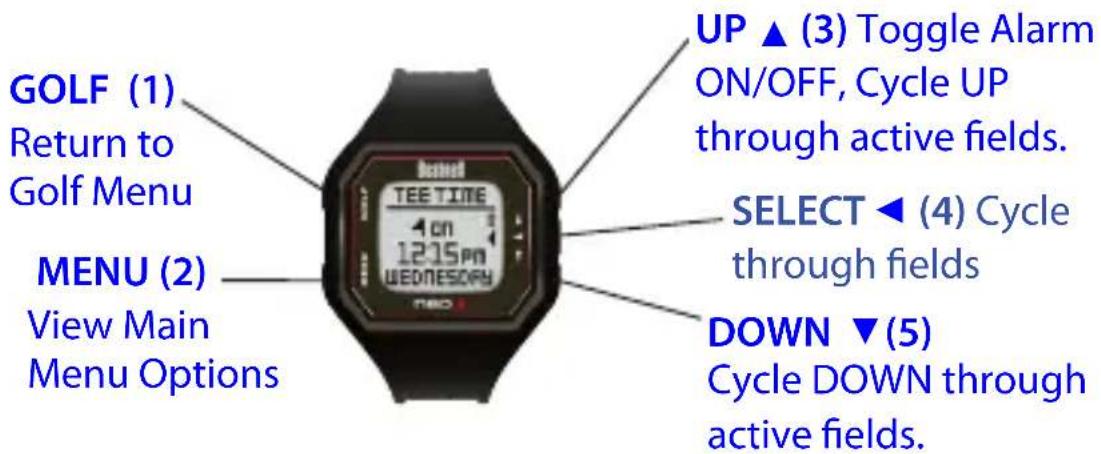BUSHNELL Neo X GPS - Tee Time - 1