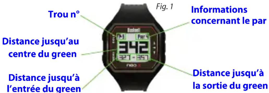 BUSHNELL Neo X GPS - Réglage manuel de l'heure - 2