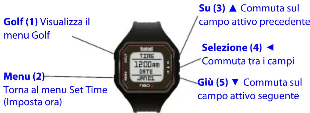 BUSHNELL Neo X GPS - Impostazione manuale dell'ora - 1