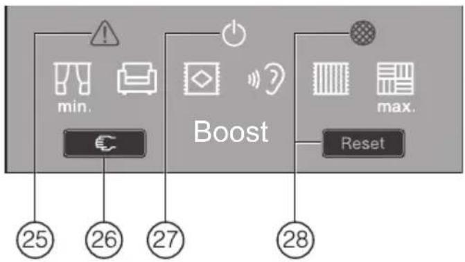 MIELE Complete C3 XXL PowerLine SGSE1 - nl - Beschrijving van het apparatus - 2