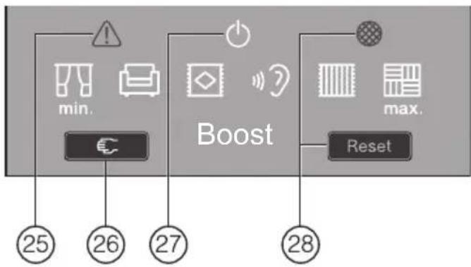 MIELE Complete C3 XXL PowerLine SGSE1 - de - Gerätebeschreibung - 2