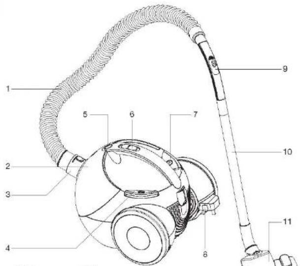 DAEWOO RCE01SBRED - DESCRIPTION DES PIECES - 1