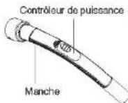 DAEWOO RCE01SBRED - Regulateur de puissance - 2